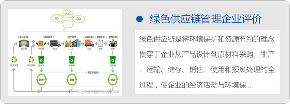 綠色供應鏈管理企業(yè)評價